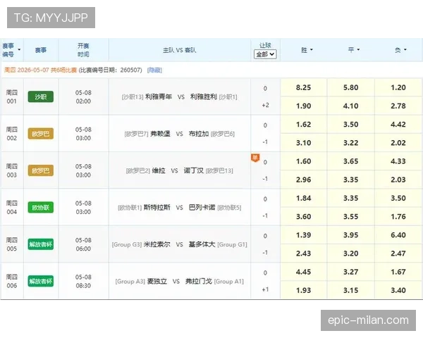 利雅得胜利联赛统治力争议显现,对本赛季争冠形势产生影响 利雅得胜利联赛统治力争议显现,对本赛季争冠形势产生影响