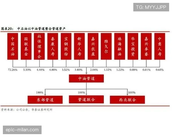 洛杉矶FC近况起伏引关注，攻防两端调整尚未稳定
