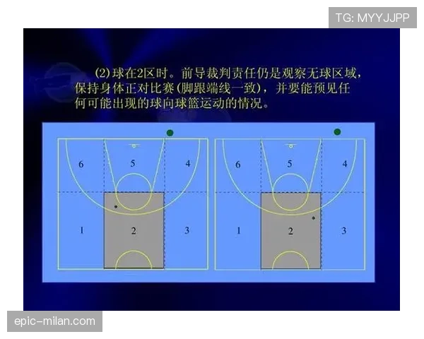 球碰裁判算什么规则？解析篮球比赛中球击中裁判的判罚标准