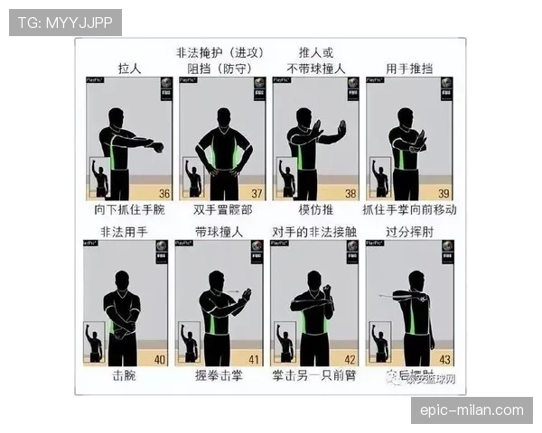 系统梳理篮球罚球规则，解析站位限制与违例判罚的具体标准