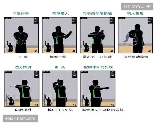 详解篮球规则中阻挡和带球撞人区别的具体判定标准是什么