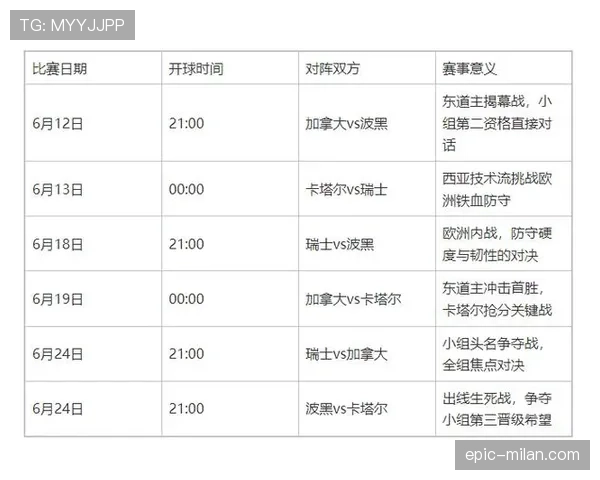 世界杯B组谁能成为淘汰赛搅局者